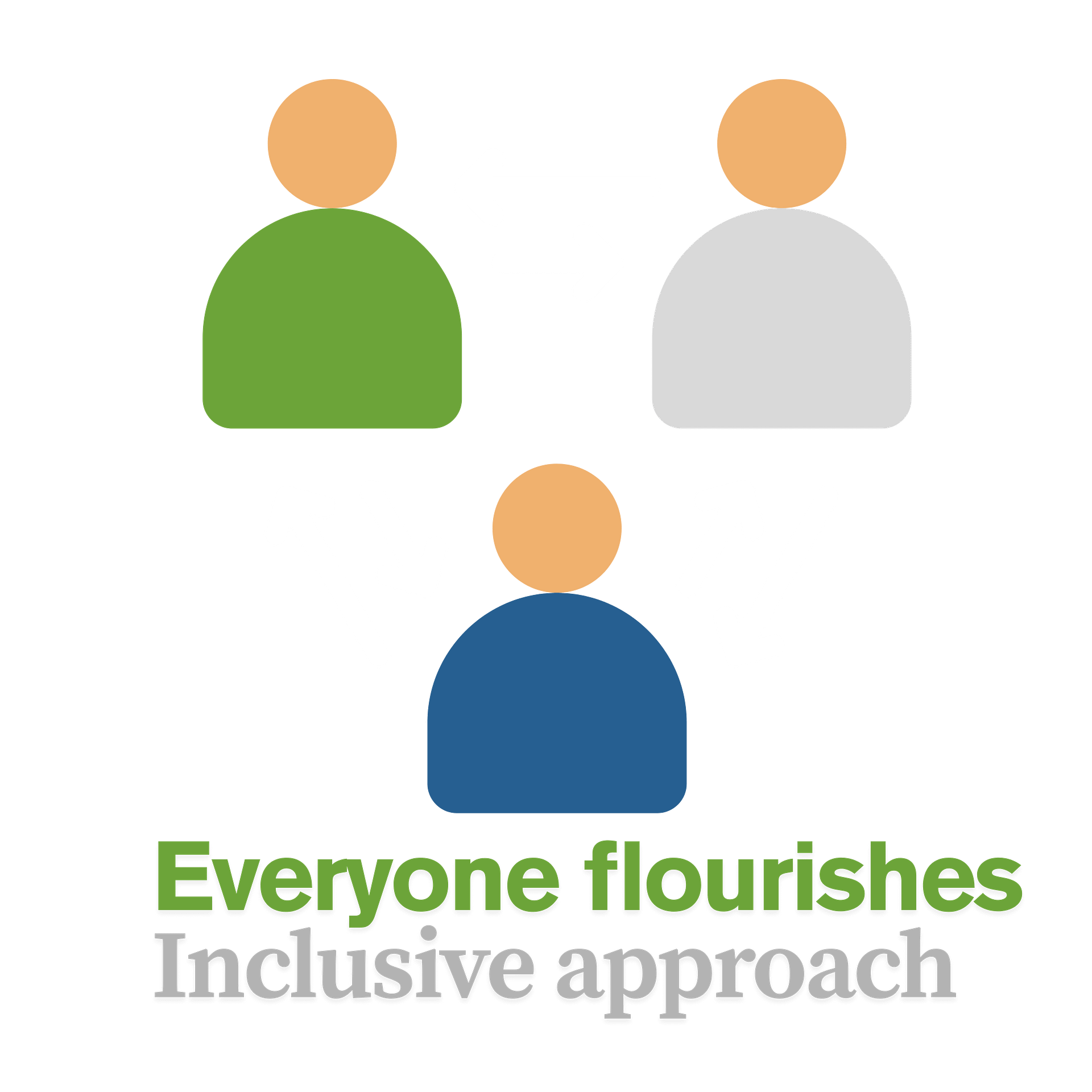 Inclusive Curriculum